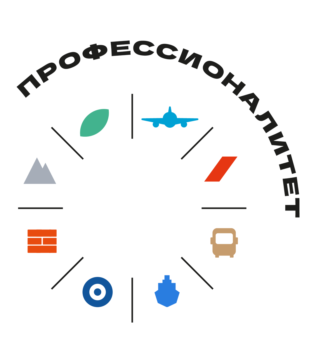 Профессионалитет